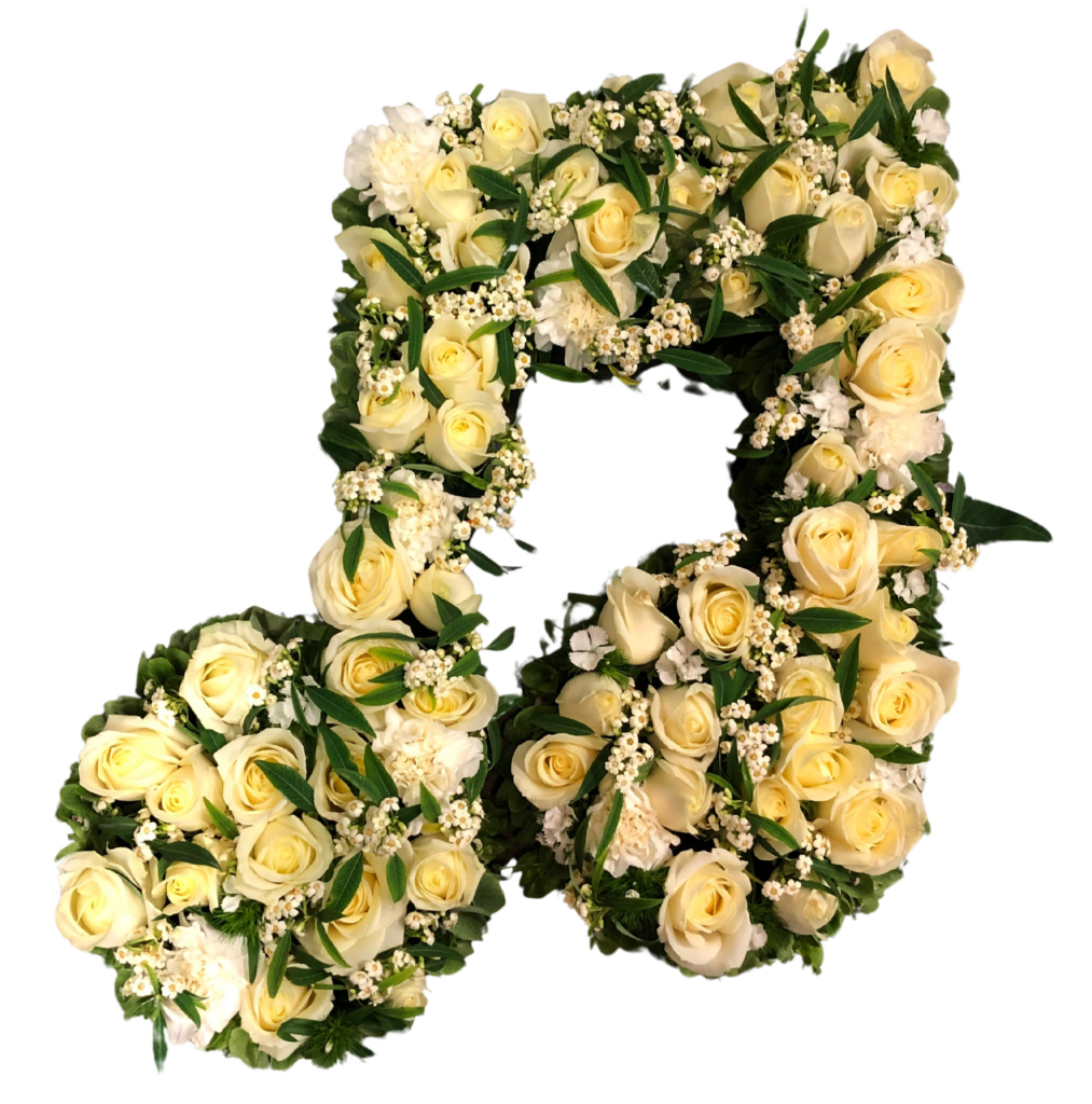 Speciale vormen